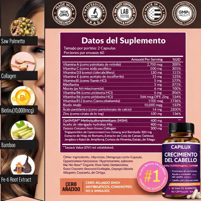 CAPILUX – Cápsulas para el Crecimiento del Cabello | Más Volumen, Fuerza y Menos Caída