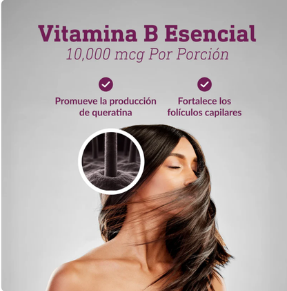 CAPILUX – Cápsulas para el Crecimiento del Cabello | Más Volumen, Fuerza y Menos Caída